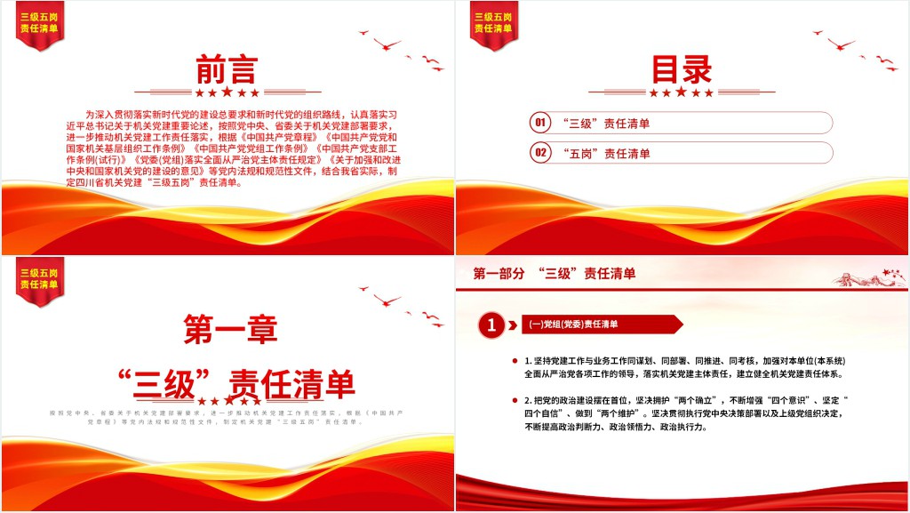 机关党建“三级五岗”责任清单PPT党课 机关党建“三级五岗”责任清单PPT党课
