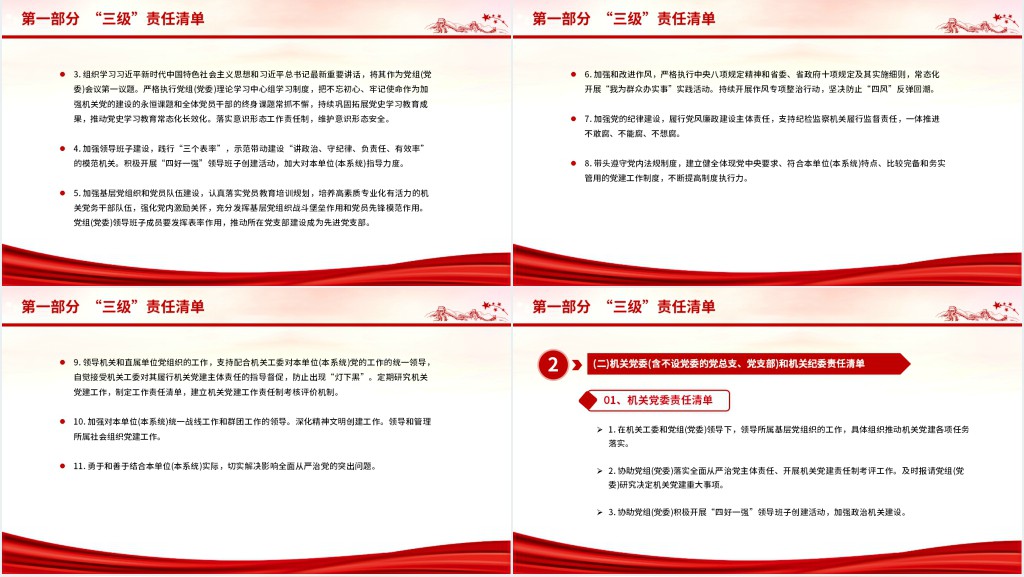 机关党建“三级五岗”责任清单PPT党课 机关党建“三级五岗”责任清单PPT党课