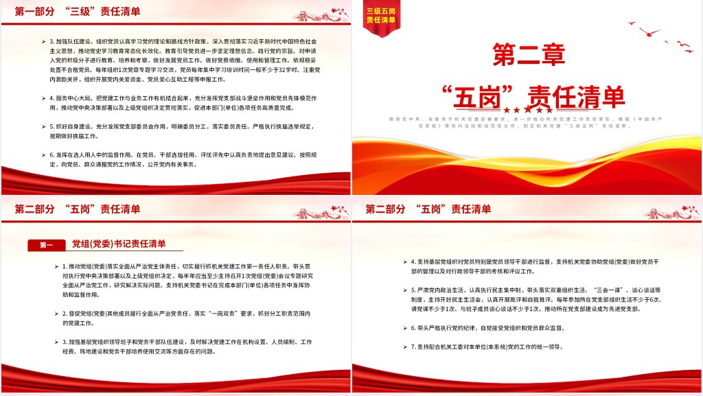 机关党建“三级五岗”责任清单PPT党课 机关党建“三级五岗”责任清单PPT党课