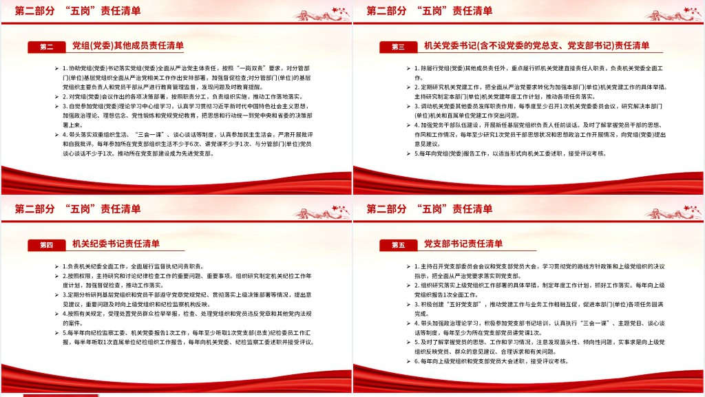 机关党建“三级五岗”责任清单PPT党课 机关党建“三级五岗”责任清单PPT党课