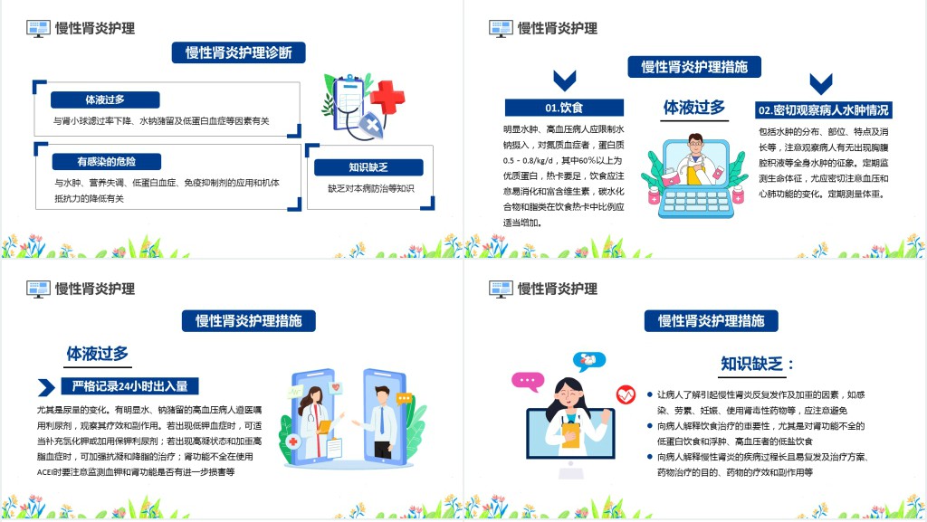 肾炎患者如何护理肾脏PPT模板 肾炎患者如何护理肾脏PPT模板