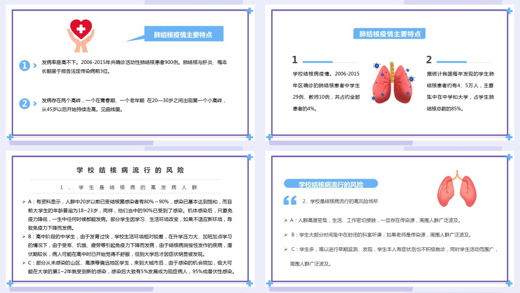 肺结核防治PPT简约风肺结核防治知识讲座课件模板