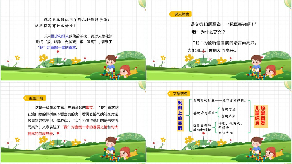 部编人教版小学二年级语文下册枫树上的喜鹊PPT课件 部编人教版小学二年级语文下册枫树上的喜鹊PPT课件