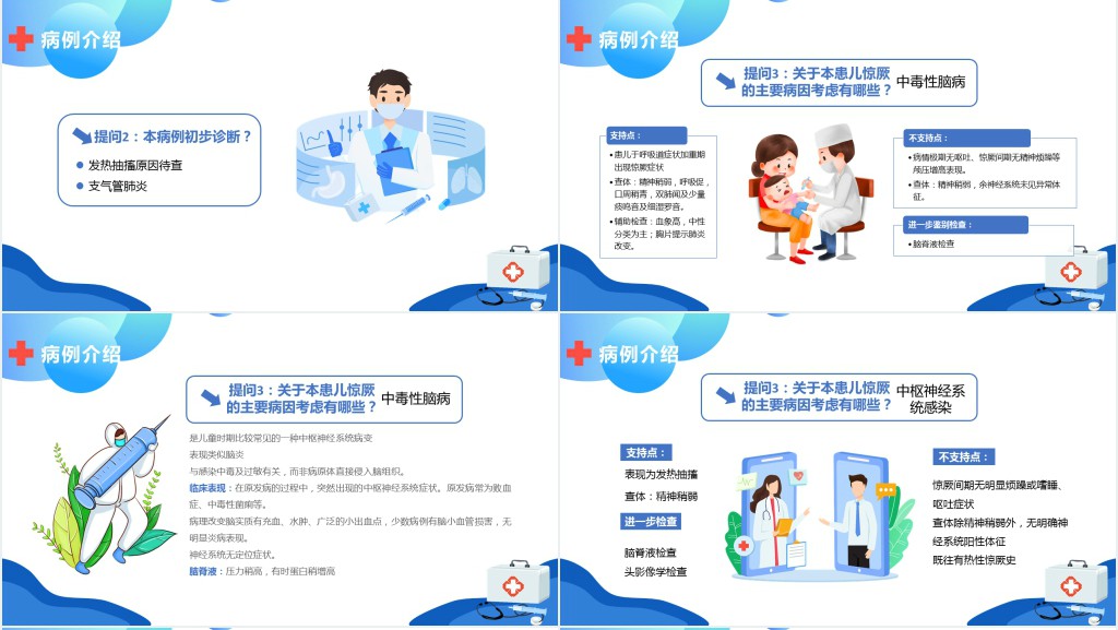 小儿高热惊厥病例分析PPT模板 小儿高热惊厥病例分析PPT模板