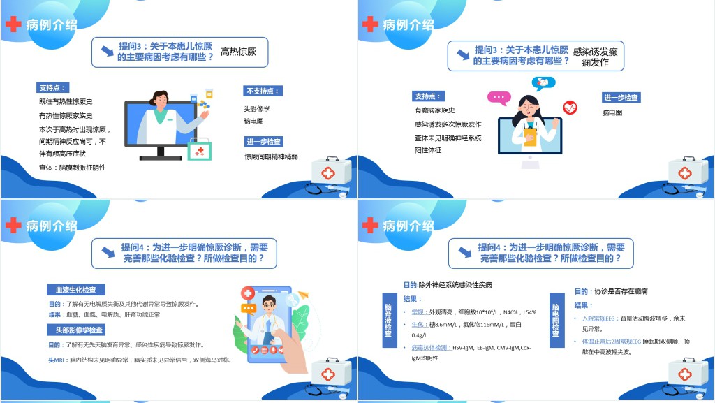 小儿高热惊厥病例分析PPT模板 小儿高热惊厥病例分析PPT模板