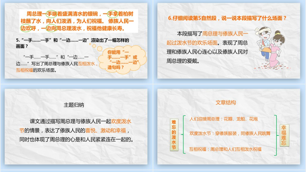 部编人教版小学二年级语文上册难忘的泼水节PPT课件