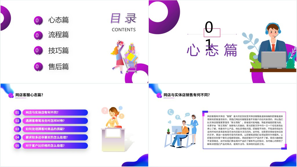 618电商新手客服培训PPT课件 618电商新手客服培训PPT课件