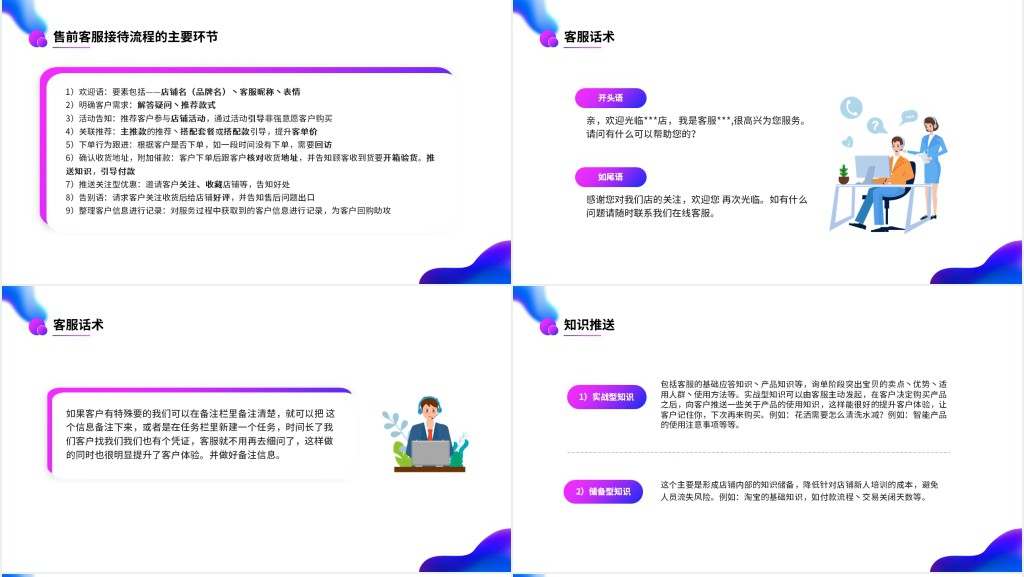 618电商新手客服培训PPT课件 618电商新手客服培训PPT课件