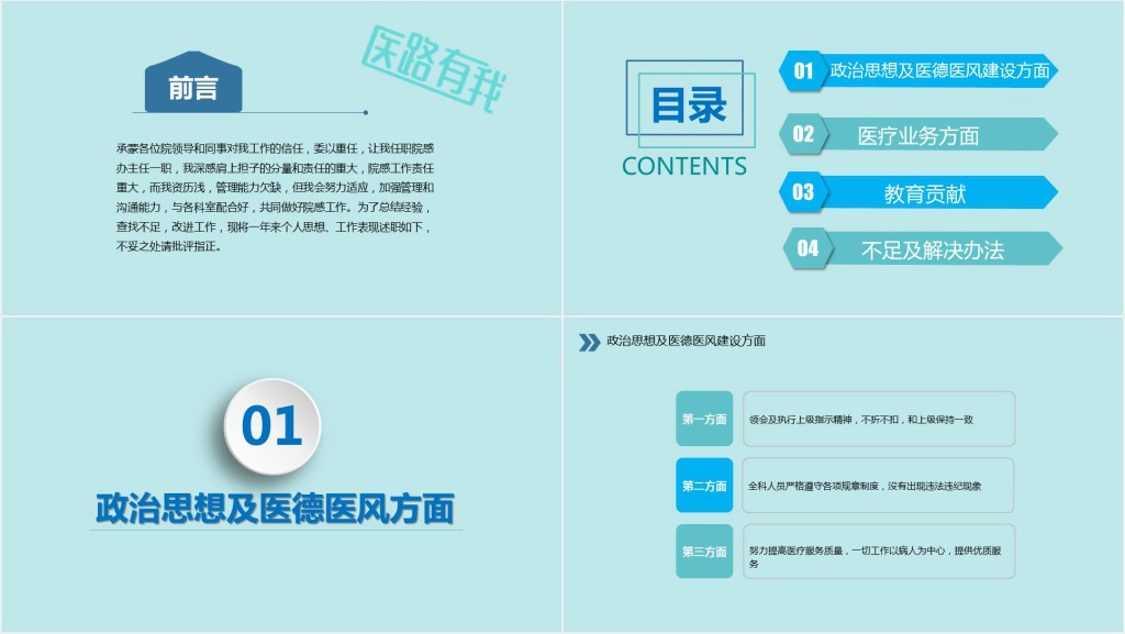 医护人员医科主任医院工作述职报告工作总结动态PPT模板