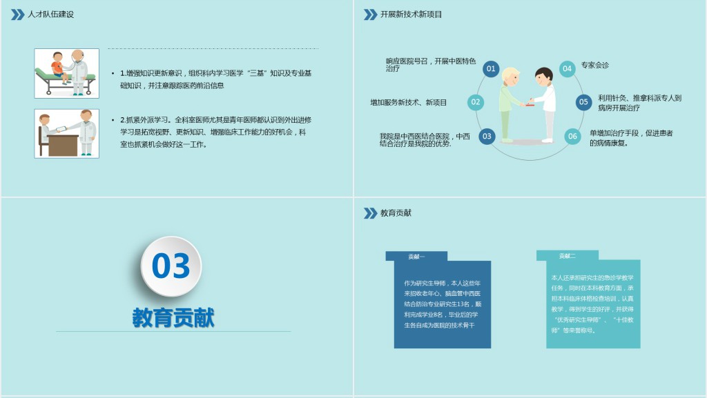 医护人员医科主任医院工作述职报告工作总结动态PPT模板