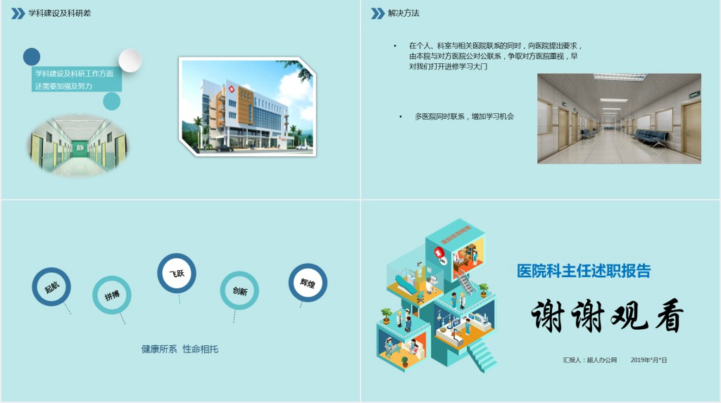 医护人员医科主任医院工作述职报告工作总结动态PPT模板