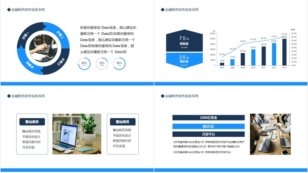 金融税务财务报表PPT蓝色简约时尚风金融税务财务报表系统模板