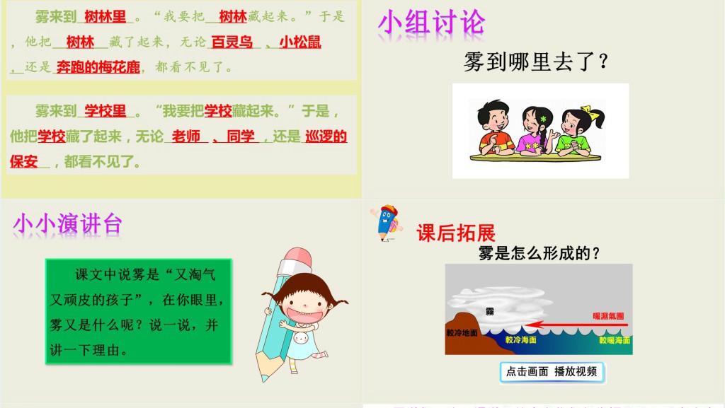 部编人教版小学二年级语文上册雾在哪里课文PPT课件 部编人教版小学二年级语文上册雾在哪里课文PPT课件