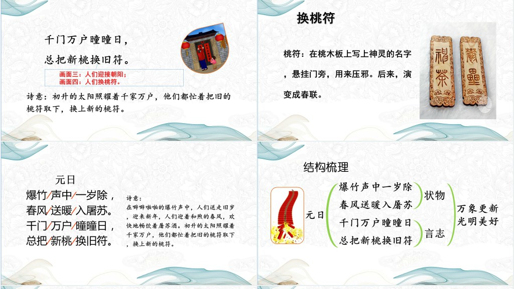 部编人教版小学三年级语文下册元日课文PPT课件 部编人教版小学三年级语文下册元日课文PPT课件