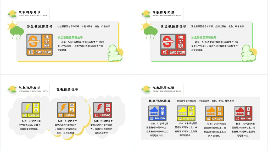 国际气象节PPT蓝色卡通简约关注气象知识与健康专题课件模板