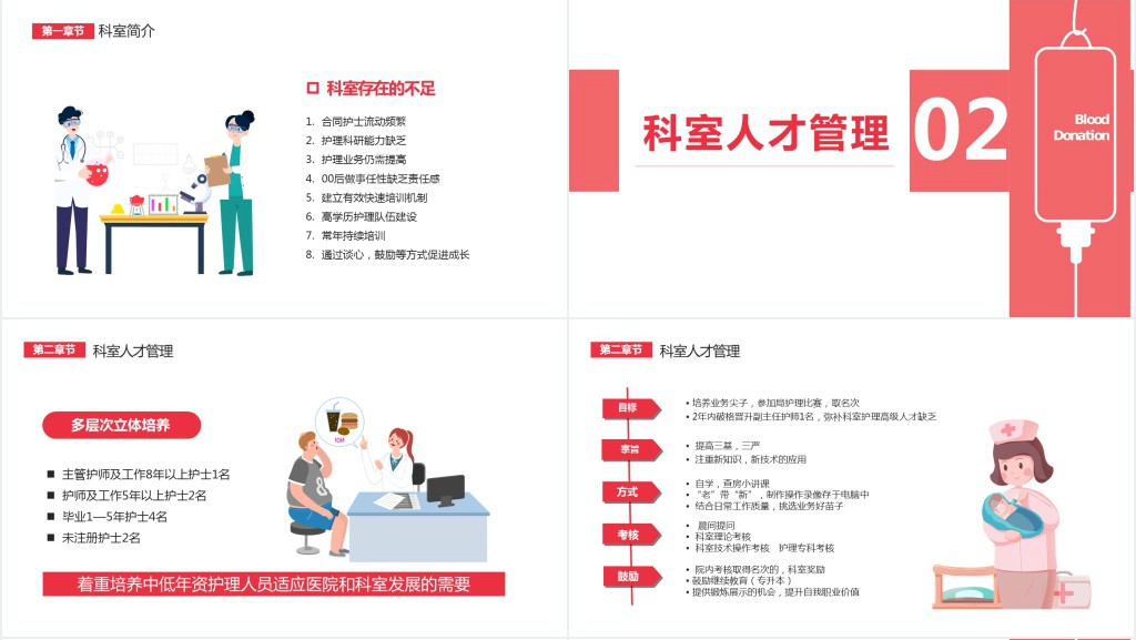 科室护士长个人述职报告PPT模板 科室护士长个人述职报告PPT模板