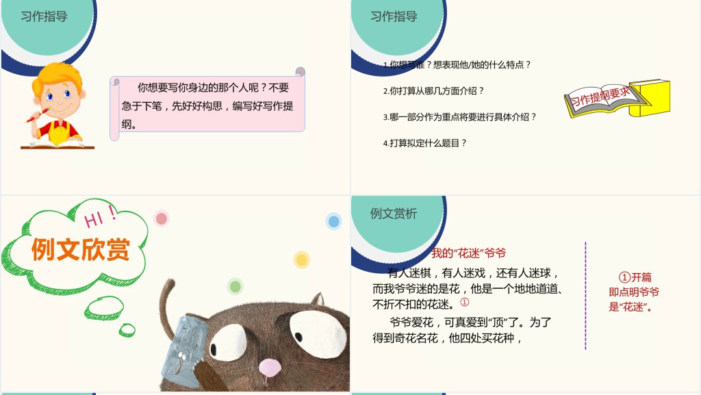 部编人教版小学三年级语文下册身边那些有特点的人习作PPT课件 部编人教版小学三年级语文下册身边那些有特点的人习作PPT课件