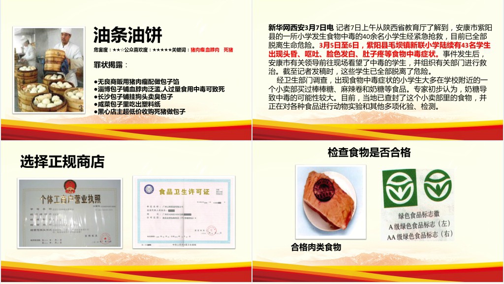 校园小学生食品安全健康动态PPT模板