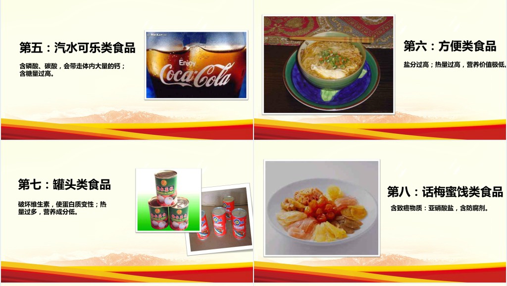 校园小学生食品安全健康动态PPT模板