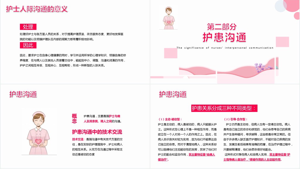 护士工作的人际沟通PPT课件 护士工作的人际沟通PPT课件