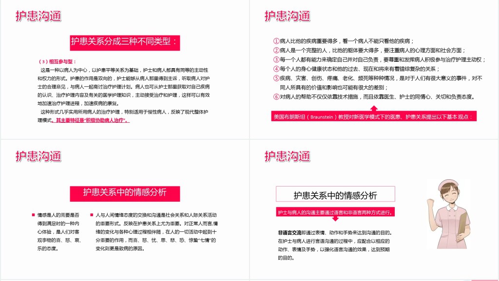 护士工作的人际沟通PPT课件 护士工作的人际沟通PPT课件