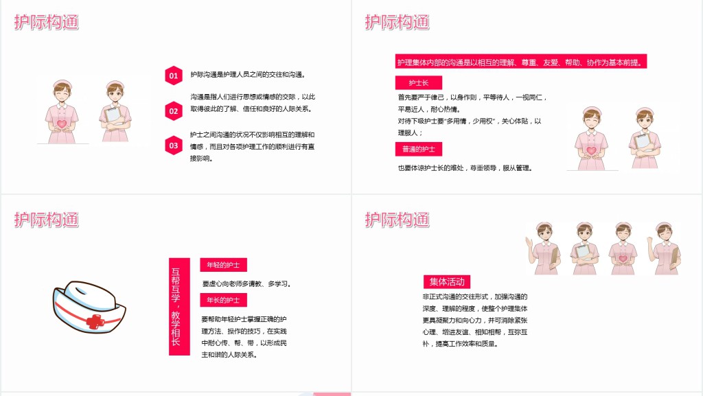 护士工作的人际沟通PPT课件 护士工作的人际沟通PPT课件