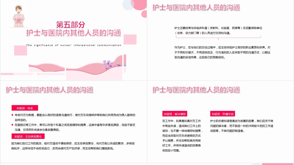 护士工作的人际沟通PPT课件 护士工作的人际沟通PPT课件