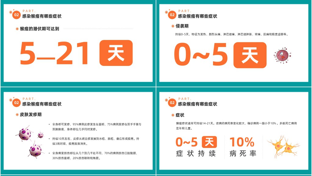 卡通风猴痘传染病防治知识讲座主题班会PPT课件