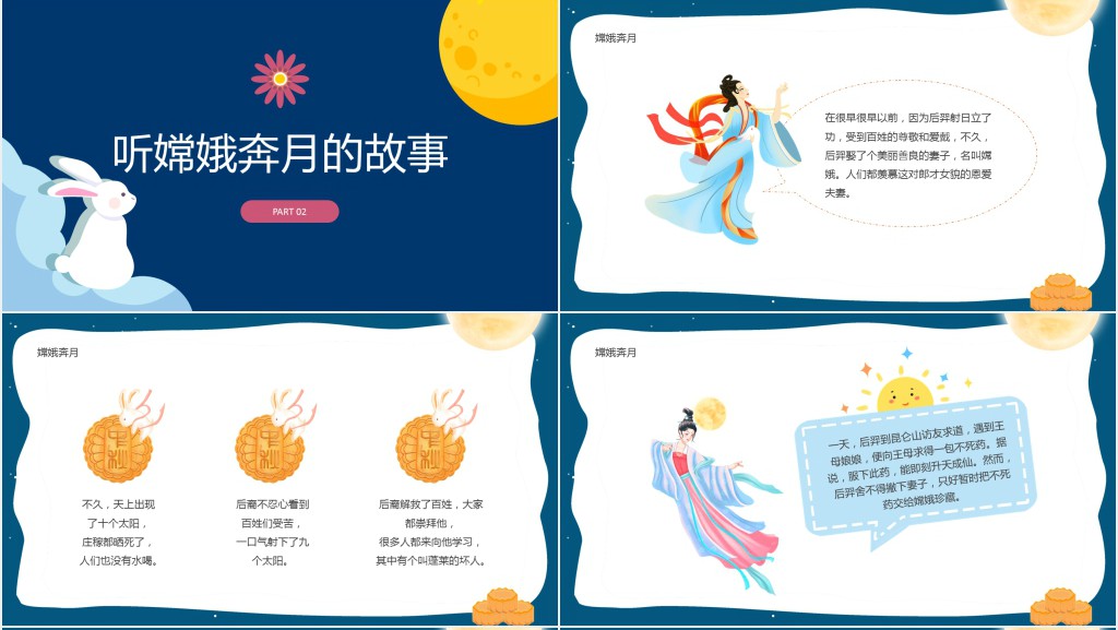 中秋节月饼的由来PPT模板 中秋节月饼的由来PPT模板