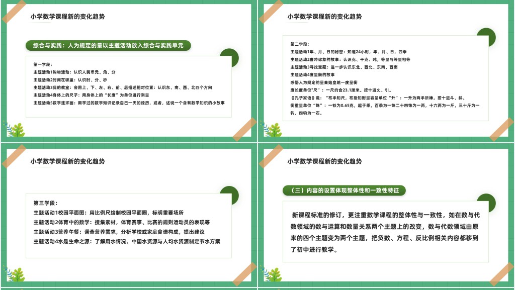 《义务教育教学新课程标准》的变化与解读PPT课件 《义务教育教学新课程标准》的变化与解读PPT课件