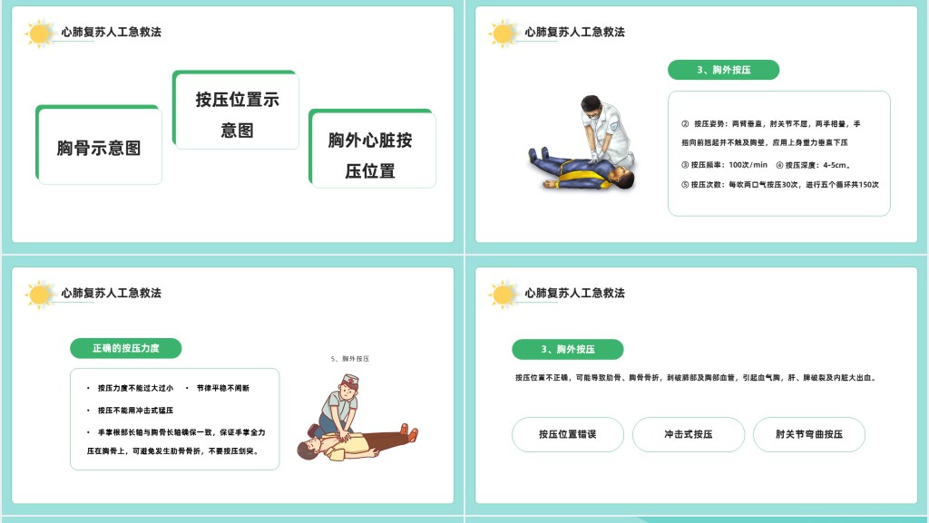 触电急救知识PPT课件 触电急救知识PPT课件