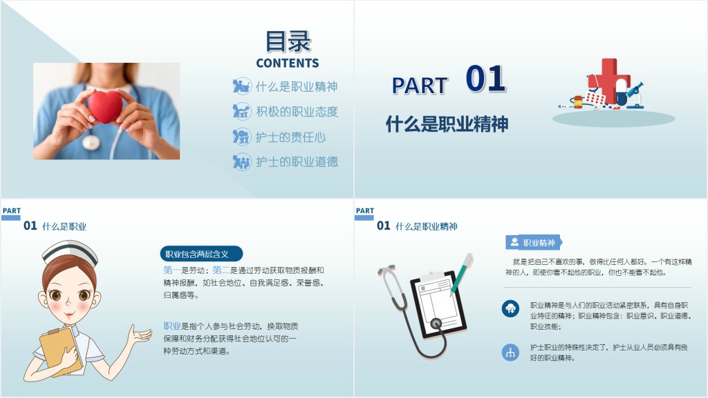 护士岗前职业精神培训内容PPT课件 护士岗前职业精神培训内容PPT课件