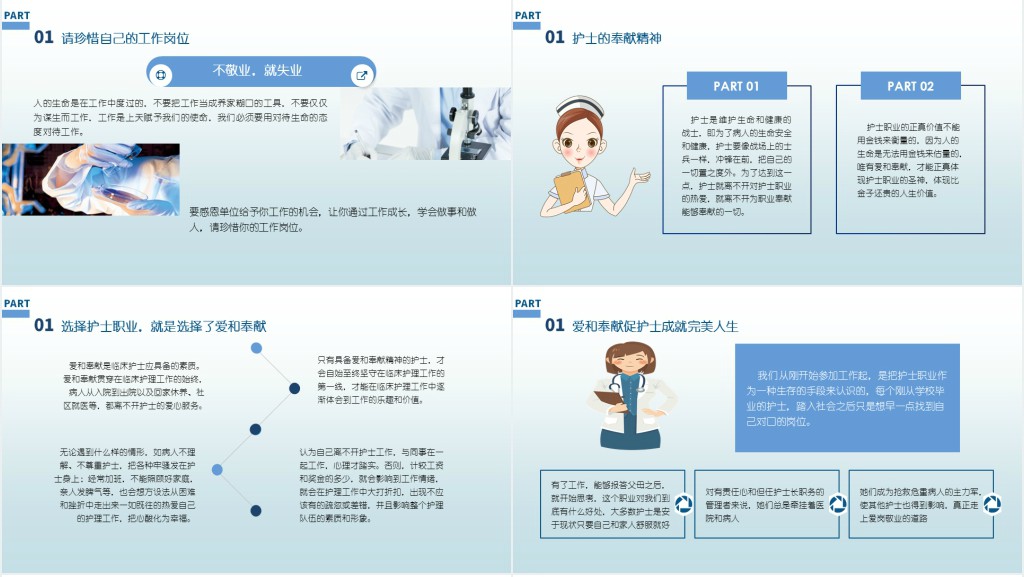 护士岗前职业精神培训内容PPT课件 护士岗前职业精神培训内容PPT课件