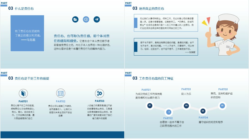 护士岗前职业精神培训内容PPT课件 护士岗前职业精神培训内容PPT课件