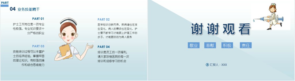 护士岗前职业精神培训内容PPT课件 护士岗前职业精神培训内容PPT课件