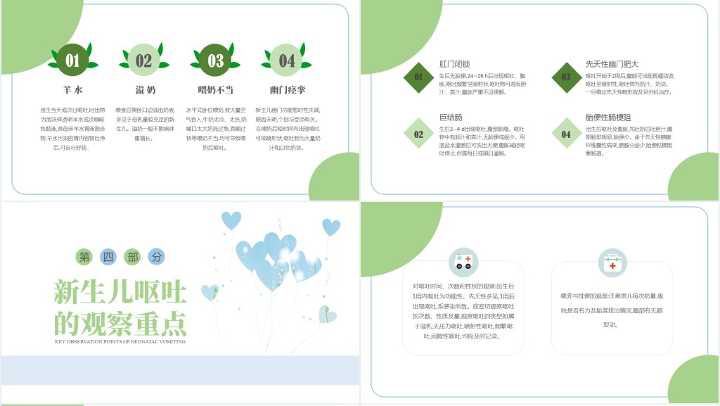 新生儿呕吐疑难病例讨论病例分享会PPT课件