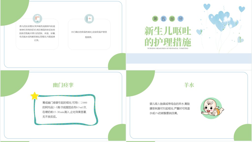 新生儿呕吐疑难病例讨论病例分享会PPT课件