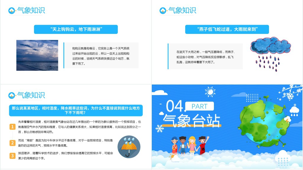 国际气象节PPT蓝色简约关注气候变化和空气质量专题课件模板