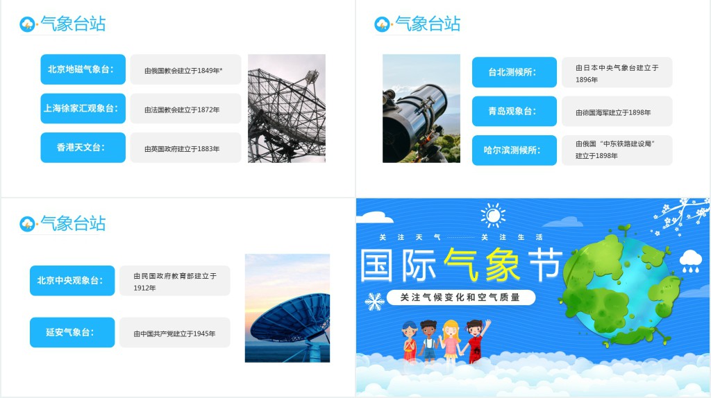 国际气象节PPT蓝色简约关注气候变化和空气质量专题课件模板