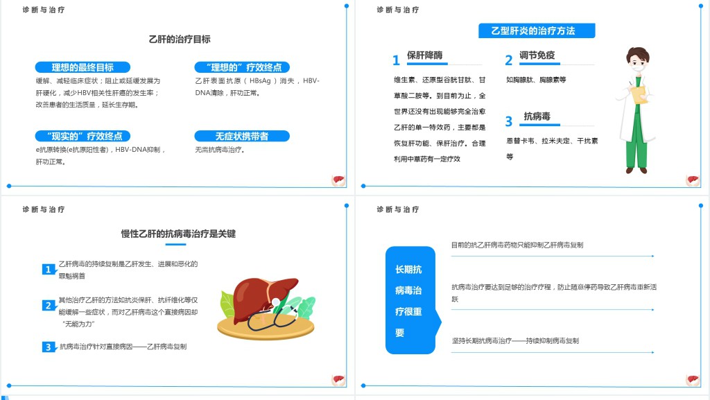 慢性肝炎PPT蓝色简约风慢性肝炎知识介绍专题课件模板