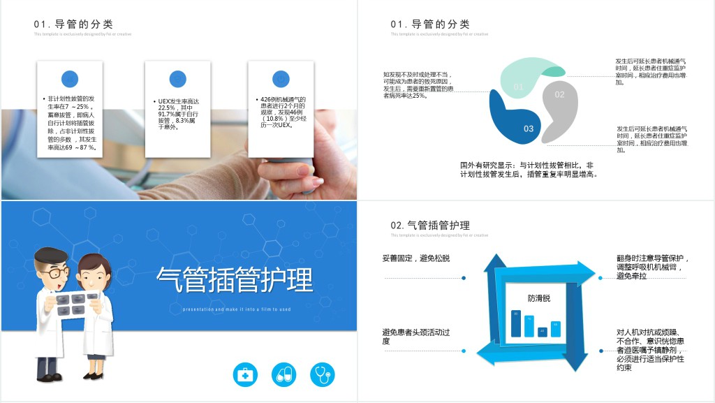 各种常见管道护理培训PPT课件 各种常见管道护理培训PPT课件