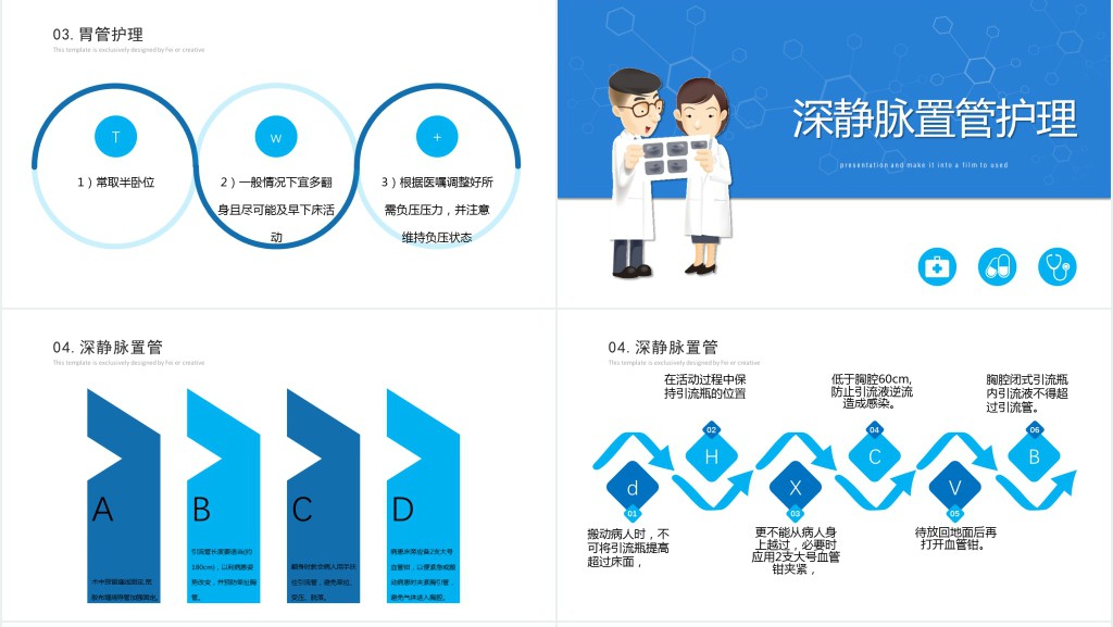 各种常见管道护理培训PPT课件 各种常见管道护理培训PPT课件