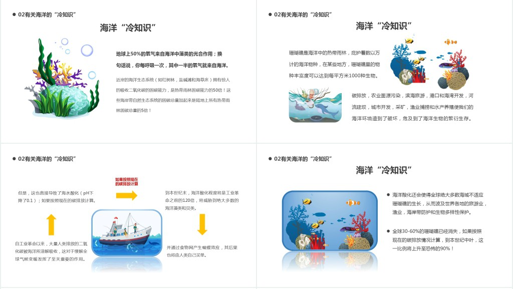 世界海洋日PPT卡通风世界海洋日知识宣讲课件模板