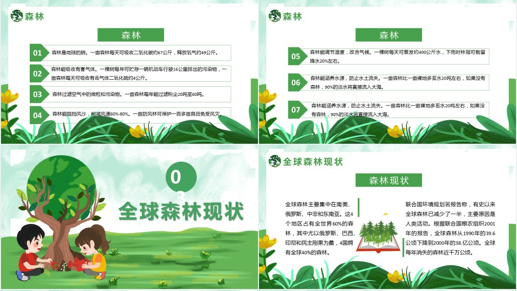 世界森林日教育PPT模板 世界森林日教育PPT模板