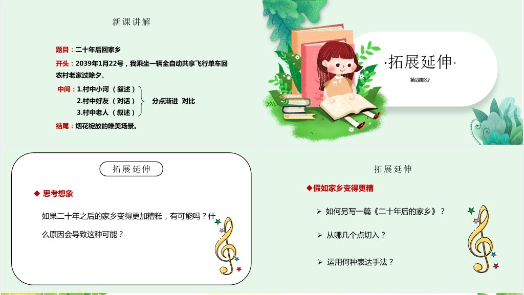 部编人教版小学五年级语文上册二十年后的家乡习作PPT课件 部编人教版小学五年级语文上册二十年后的家乡习作PPT课件