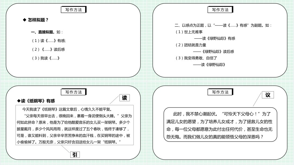 部编人教版小学五年级语文下册写读后感PPT课件 部编人教版小学五年级语文下册写读后感PPT课件