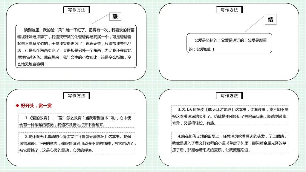 部编人教版小学五年级语文下册写读后感PPT课件 部编人教版小学五年级语文下册写读后感PPT课件