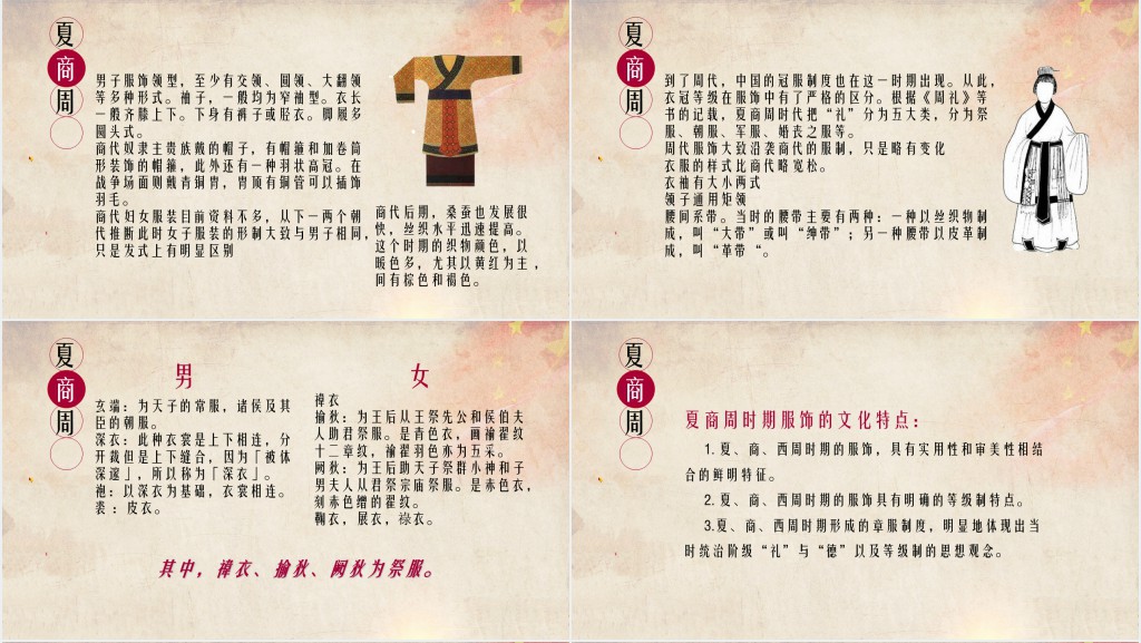 传承中国文化中国服装发展史介绍教育教学PPT模板