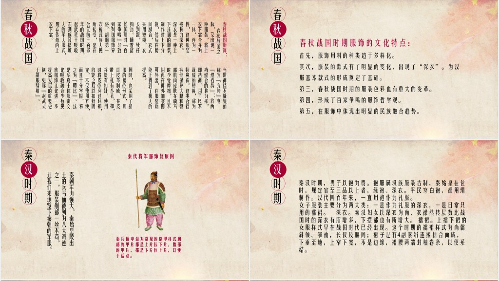 传承中国文化中国服装发展史介绍教育教学PPT模板
