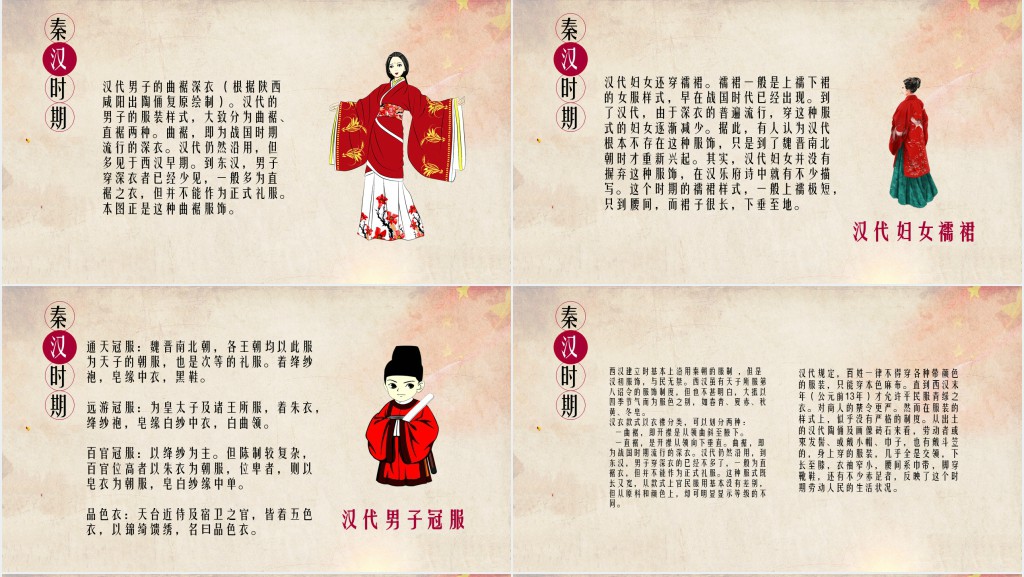传承中国文化中国服装发展史介绍教育教学PPT模板
